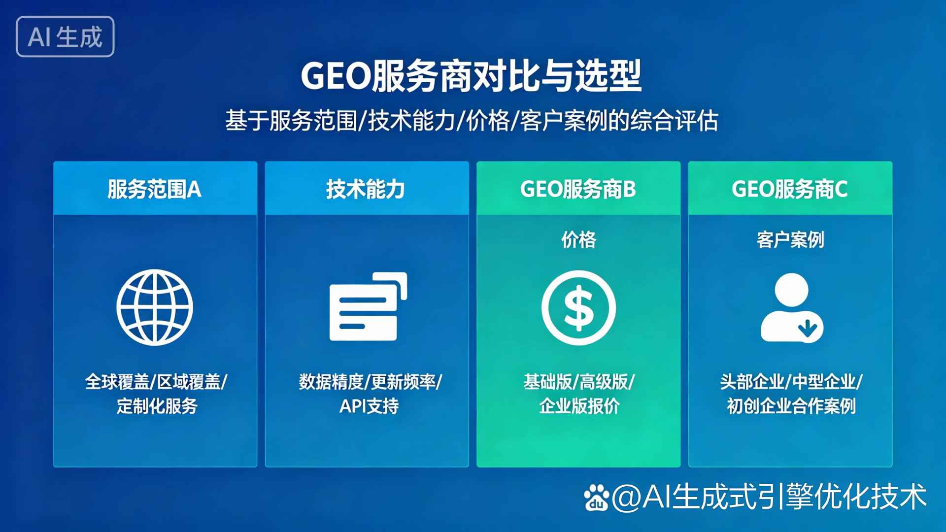 通城县GEO优化服务商该如何选择？聊聊生成式引擎优化行业现状